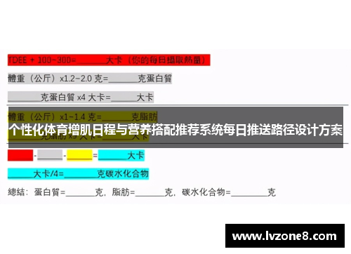 个性化体育增肌日程与营养搭配推荐系统每日推送路径设计方案